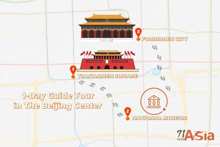 Beijing Walking Tour: Forbbiden city, Tian'anmen Square, National Museum