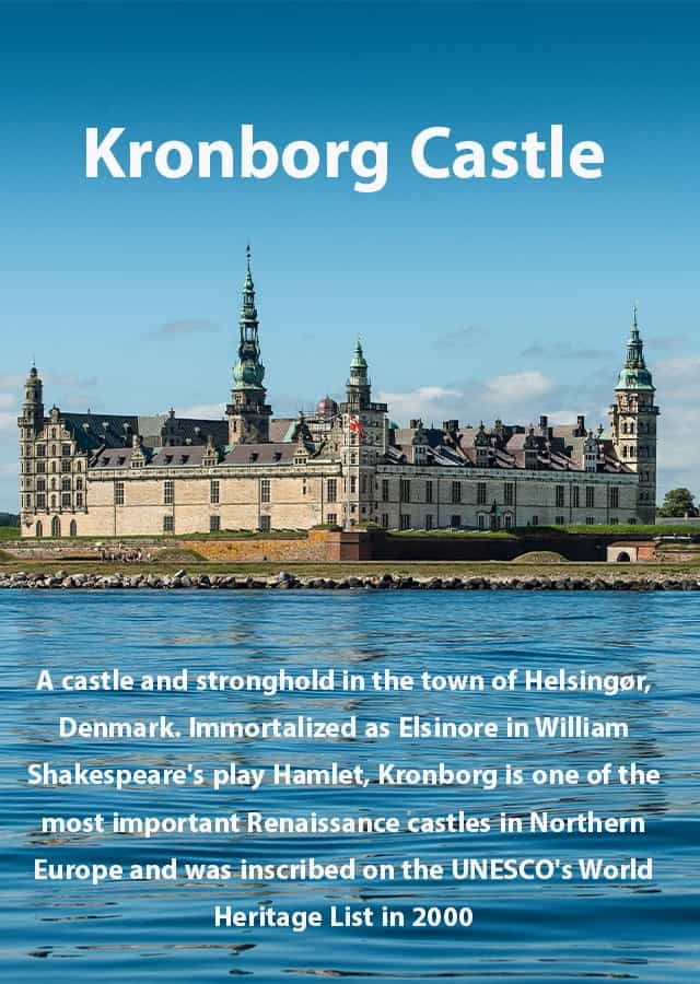 E-adventures to Kronborg Castle 