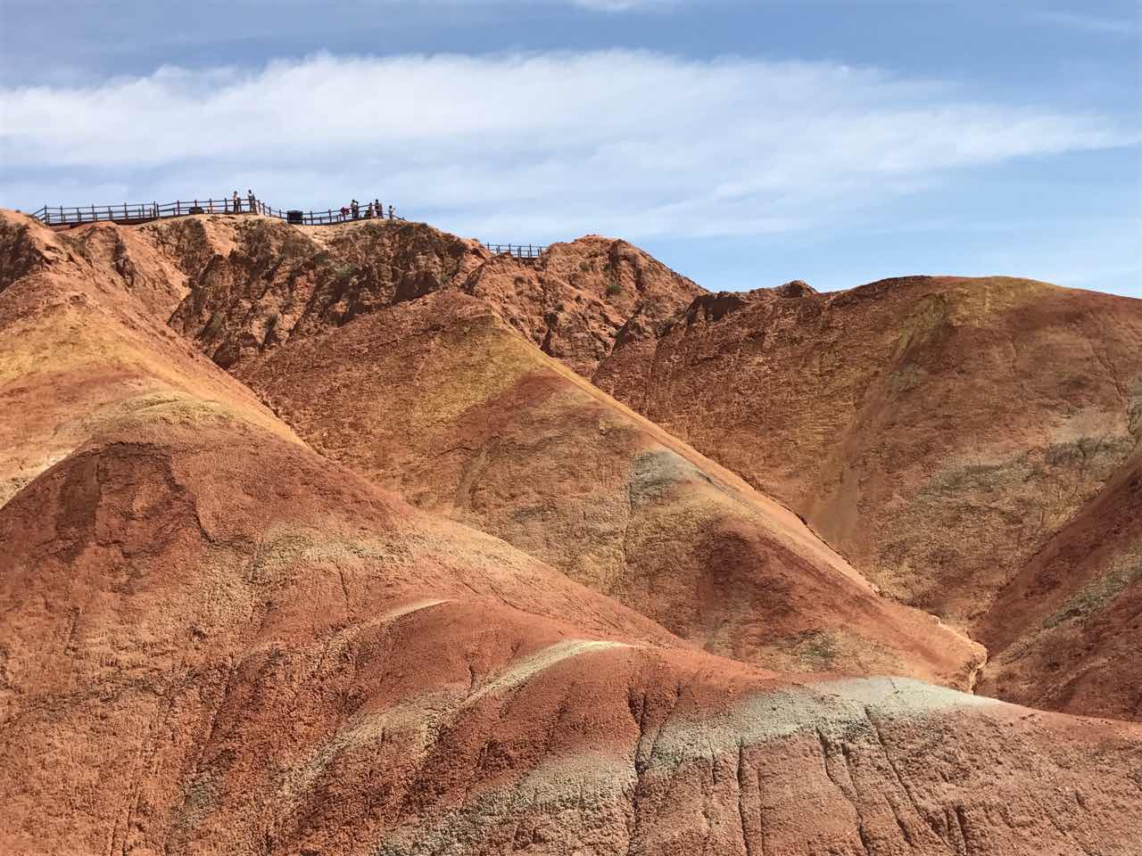 Hexi Corridor Explore
