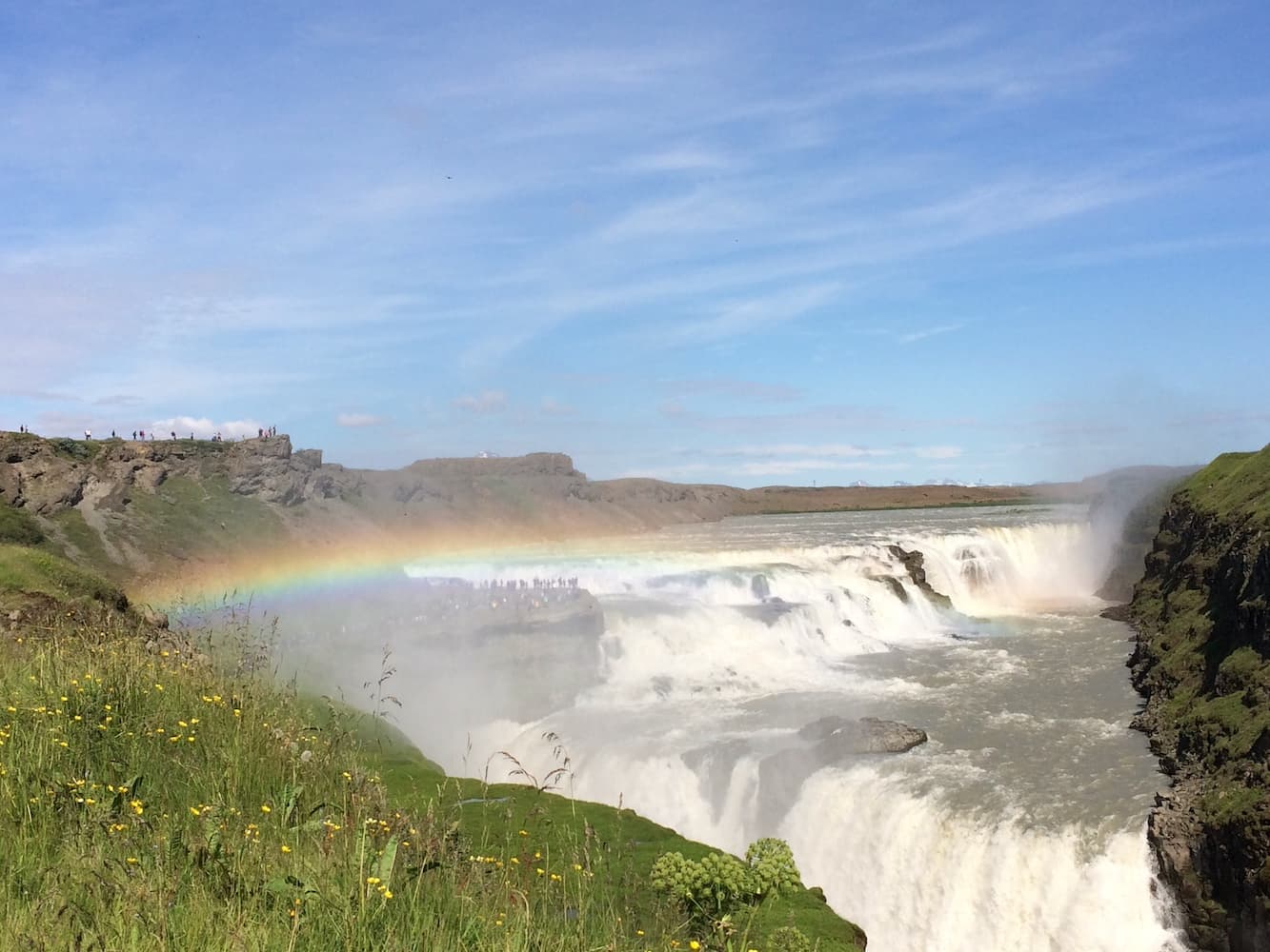 The Heart of Iceland