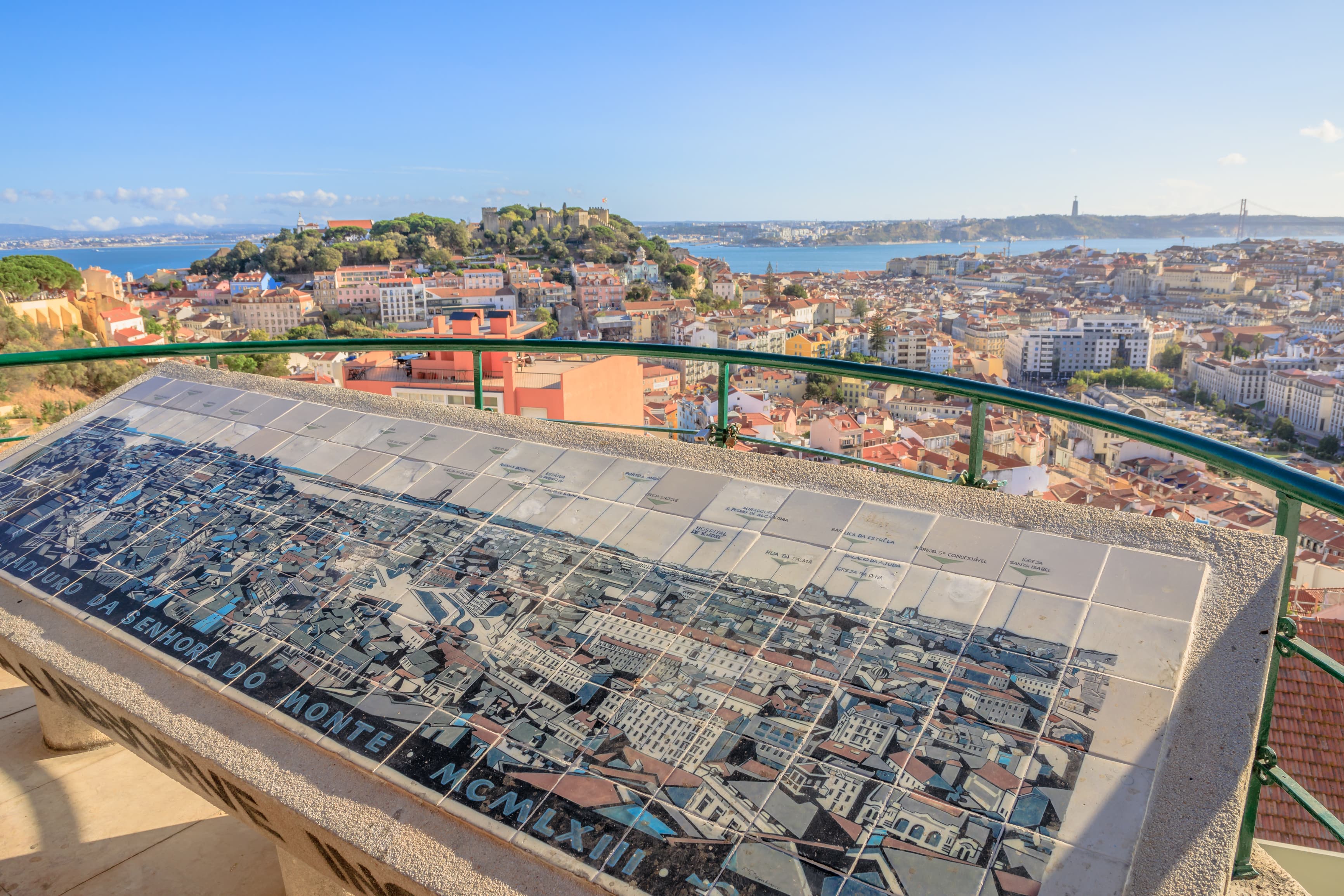 Lisbon (private tour)