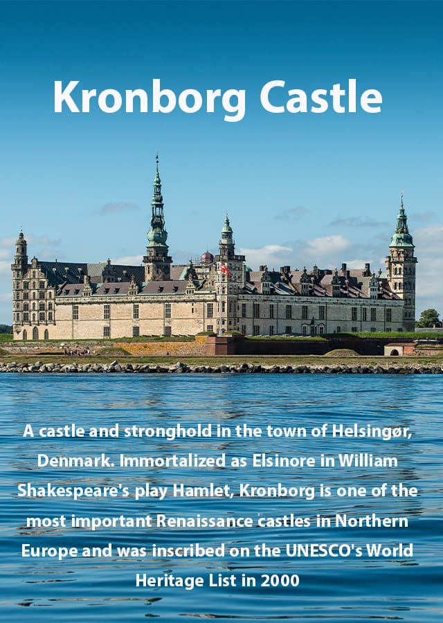 E-adventures to Kronborg Castle 