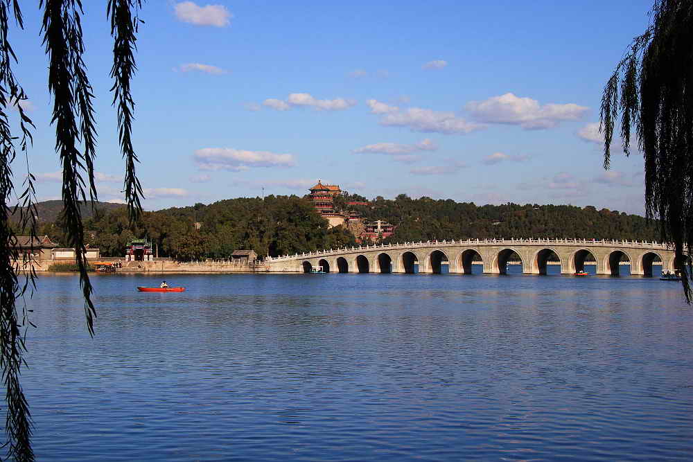 All Inclusive Boutique Tour: Tiananmen Square, Temple of Heaven, Summer Palace and Foribidden City