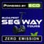 City Segway Tours Budapest