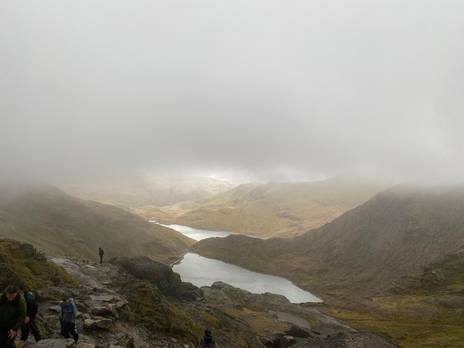 Snowdon Summit (1085m) Loop