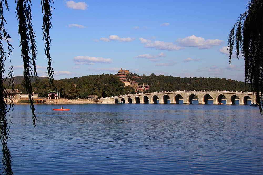 All Inclusive Boutique Tour: Tiananmen Square, Temple of Heaven, Summer Palace and Foribidden City