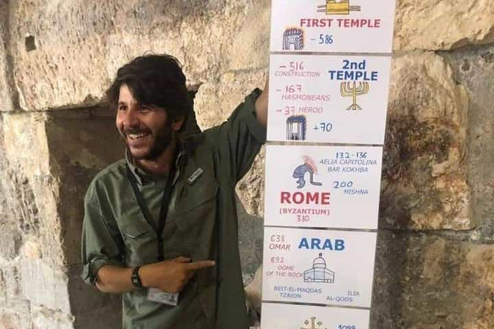 Jerusalem in 1 Days - Meet at Jaffa Gate and orientation to the Old City Jerusalem in 1 Days - Meet at Jaffa Gate and orientation to the Old City